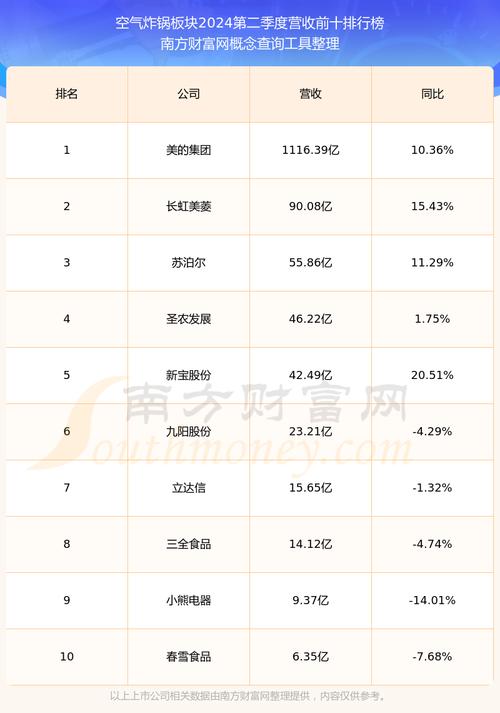603215發(fā)行價，603215股票目標價